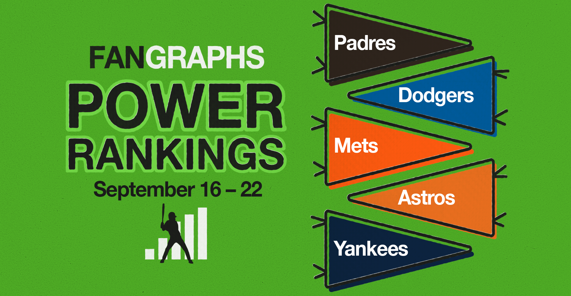 FanGraphs Power Rankings: September 16–22